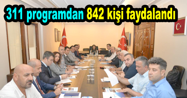 311 programdan 842 kişi faydalandı
