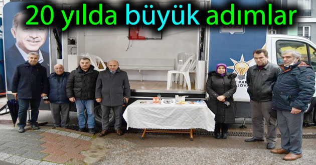 Ak Parti 20 yılda büyük adımlar attı