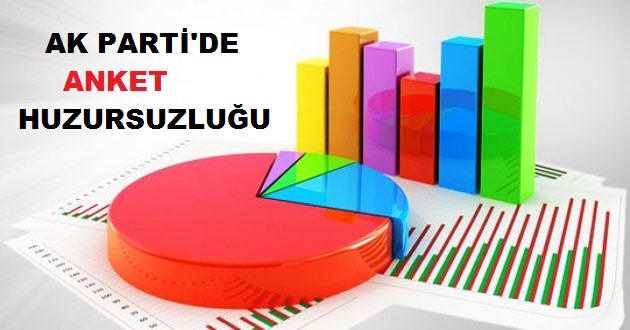 AK PARTİDE ANKET OYUNU