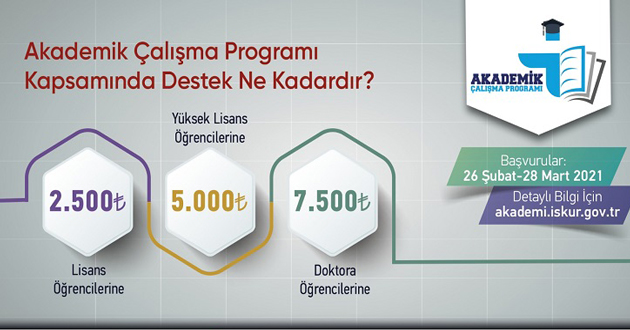 Akademik çalışmalara  İşkur ödeme yapacak