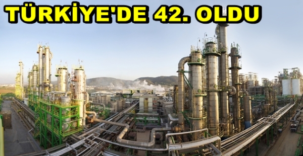 AKSA AKRİLİK 42. SIRADA