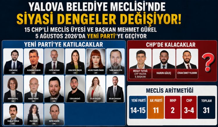 CHP'DEN 15 MECLİS ÜYESİ YENİ PARTİ'YE GEÇİYOR