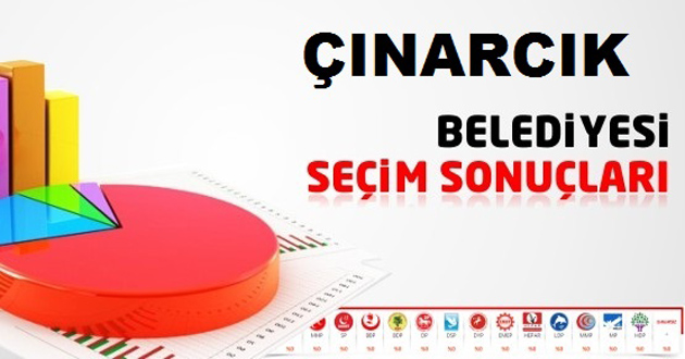 ÇINARCIK YEREL SEÇİM SONUÇLARI BELLİ OLDU