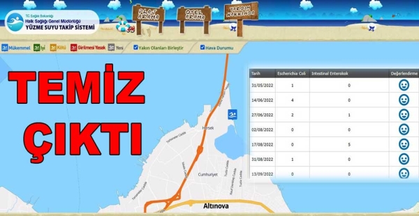 DENİZ SUYU TEMİZ ÇIKTI