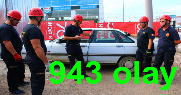 İtfaiye 943 olaya gitti