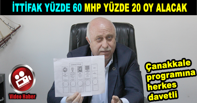 İTTİFAK YÜZDE 60 MHP YÜZDE 20 OY ALACAK