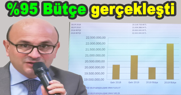 Metin Oral 2019 Muhasebesini yaptı
