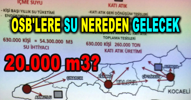 OSB'LERE SU NEREDEN GELECEK