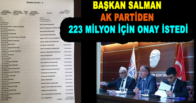 SALMAN AK PARTİDEN 223 MİLYON İÇİN ONAY İSTEDİ