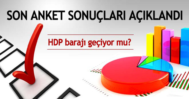 Son Anket Sonuçları Açıklandı