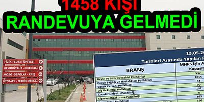 1458 KİŞİ RANDEVUSUNA GELMEDİ