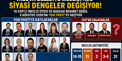 CHP'DEN 15 MECLİS ÜYESİ YENİ PARTİ'YE GEÇİYOR