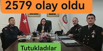 YALOVA’DA 2 BİN 579 OLAY MEYDANA GELDİ