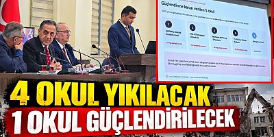 YALOVA’DA 4 OKUL YIKILIP YAPILACAK TERMAL FEN LİSESİ GÜÇLENDİRİLECEK