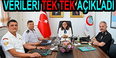 YALOVA’DA KİMSE HUZURU BOZAMAYACAK