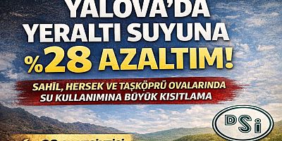 YALOVA’DA YERALTI SUYUNDA KESİNTİYE GİDİLİYOR