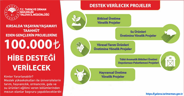 Tarım yapana 100 TL verilecek