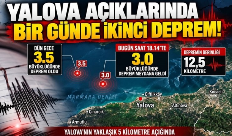 YALOVA AÇIKLARINDA 24 SAAT İÇİNDE İKİNCİ DEPREM