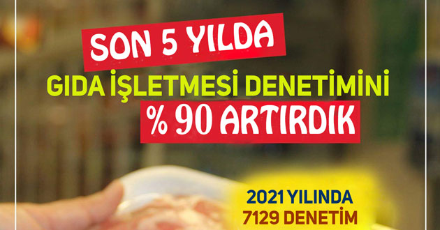 Yalova da 7.129 gıdacı denetlendi