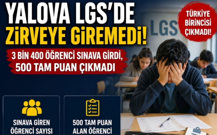 YALOVA LGS'DE ZİRVEYE GİREMEDİ