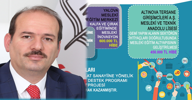 Yalova MEB 1,5 Milyon TL Hibe aldı
