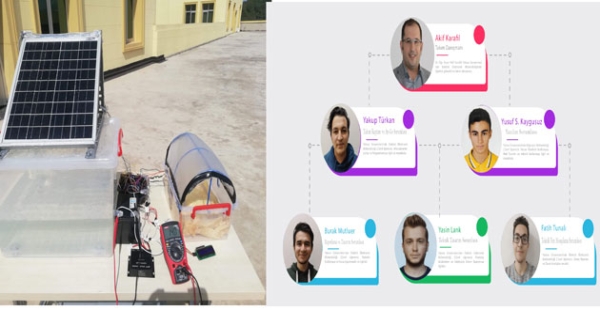 YALOVA ÜNİVERSİTESİ ÖĞRENCİLERİNİN TEKNOFEST BAŞARISI
