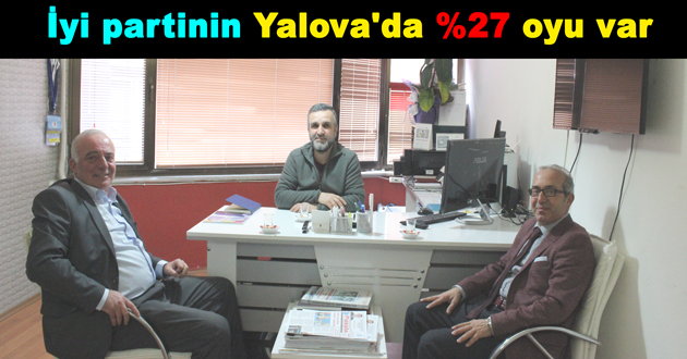 Yalova'da %27 oyumuz var
