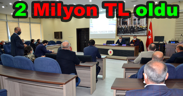 ​Yatub’un 2021 Bütçesi 2 Milyon Lira